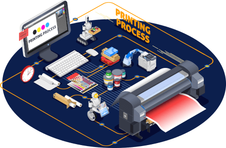 printing process
